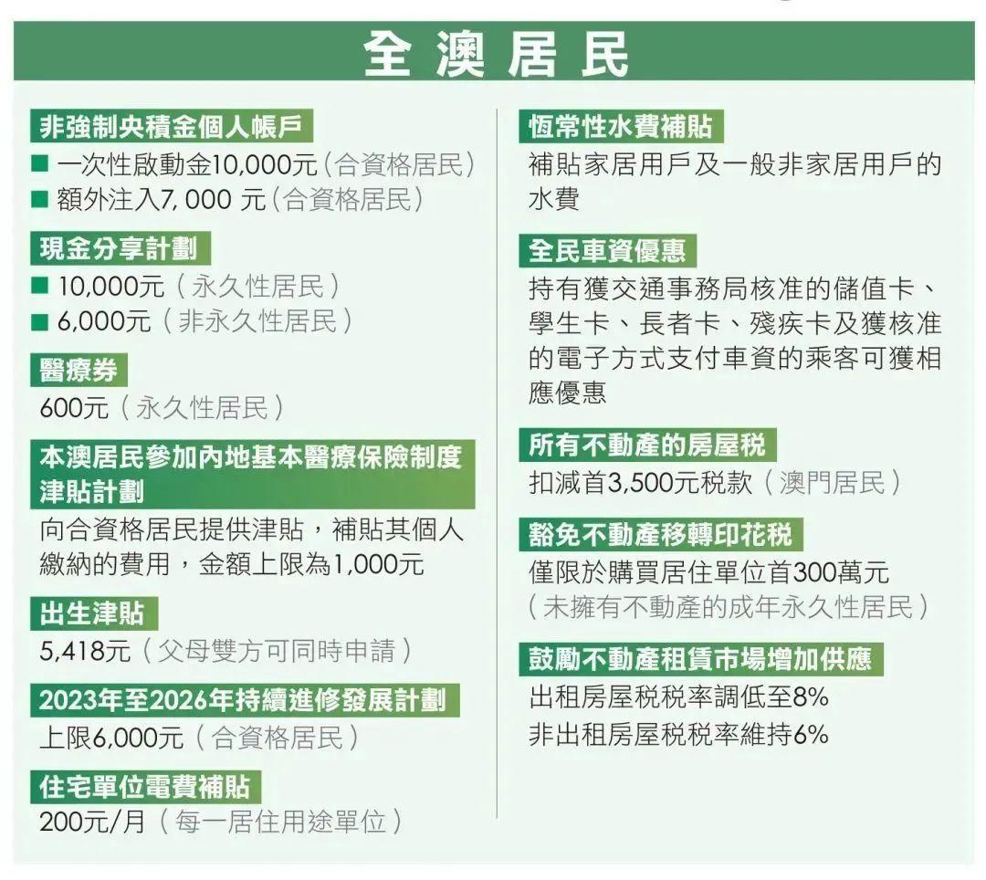 2025新澳门天天精准免费大全全面释义、解释与落实-警惕虚假宣传-全面释义、解释与落实
