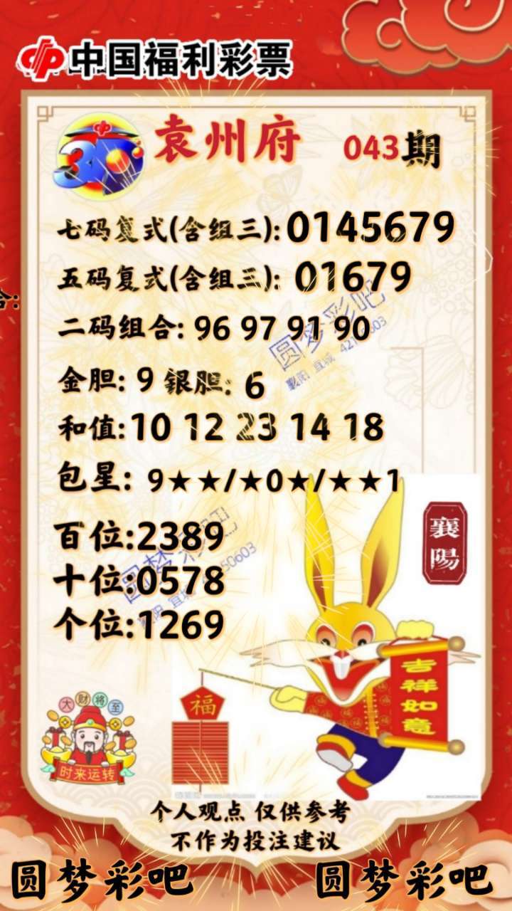 777778888精准免费四肖全面释义、解释与落实-警惕虚假宣传-全面释义、解释与落实