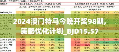 2025澳门特马网站www全面释义、解释与落实-警惕虚假宣传-全面释义、解释与落实