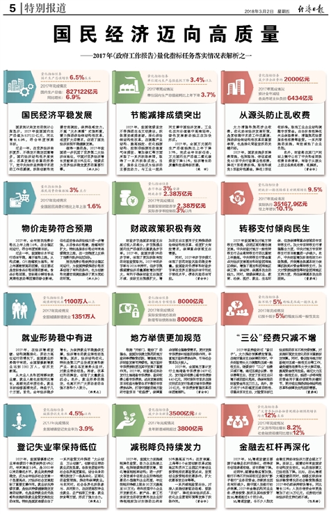 新2025澳门和香港天天开奖免费查询全面释义、解释与落实-警惕虚假宣传-全面释义、解释与落实