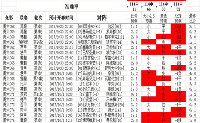 王中王493333中特马诗全面释义、解释与落实-警惕虚假宣传-全面释义、解释与落实