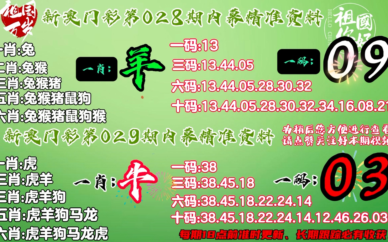 7777788888精准一肖全面释义、解释与落实-警惕虚假宣传-全面释义、解释与落实