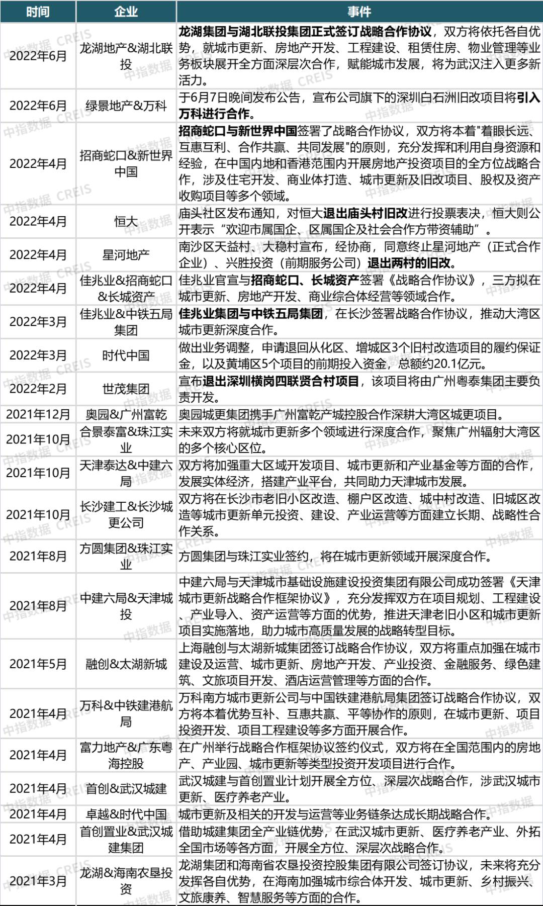新澳2025年正版资料全面释义、解释与落实-警惕虚假宣传-全面释义、解释与落实
