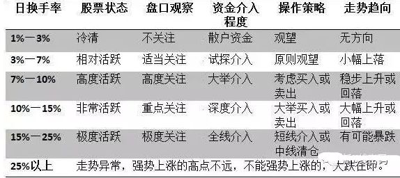 2025新澳天天开奖资料大全全面释义、解释与落实-警惕虚假宣传-全面释义、解释与落实
