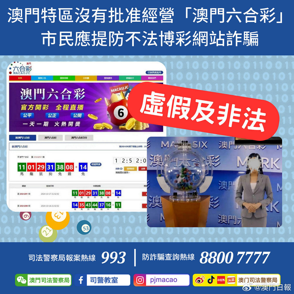 2025澳门正版免费精准大全全面释义、解释与落实-警惕虚假宣传-全面释义、解释与落实